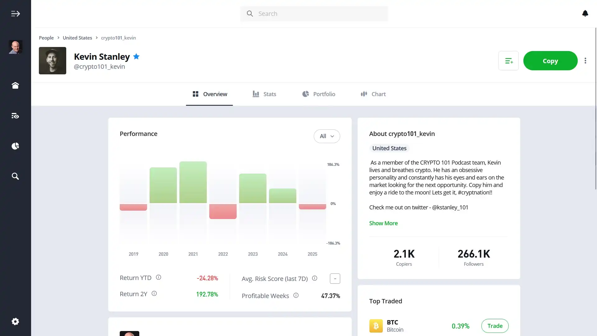Kevin Stanley's trading profile on eToro