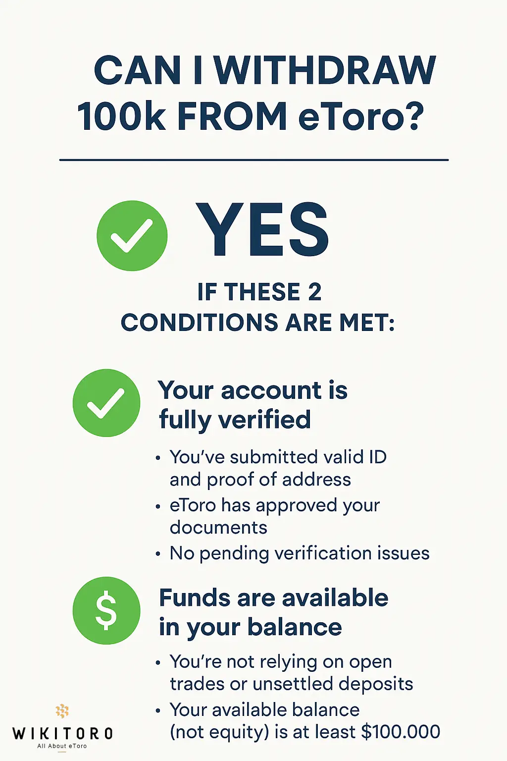 Can I Withdraw 100k from eToro inforgraphic