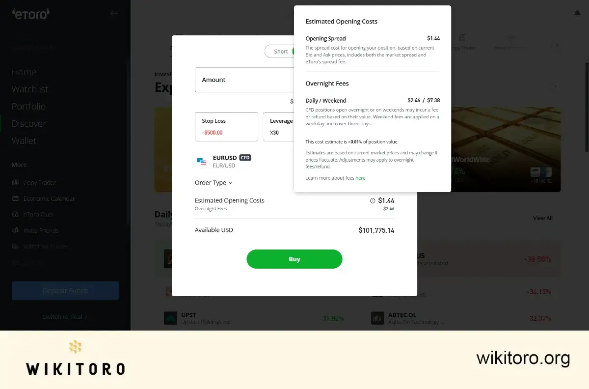 eToro CFD trading fees in detail