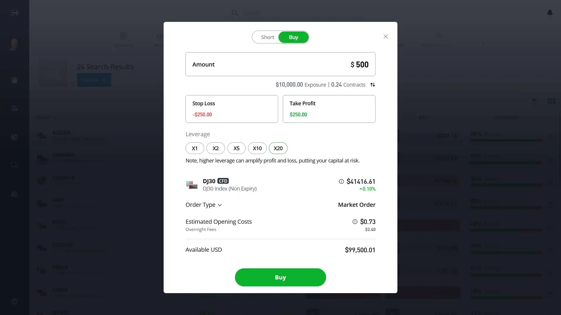 DJ30 index trading details on eToro