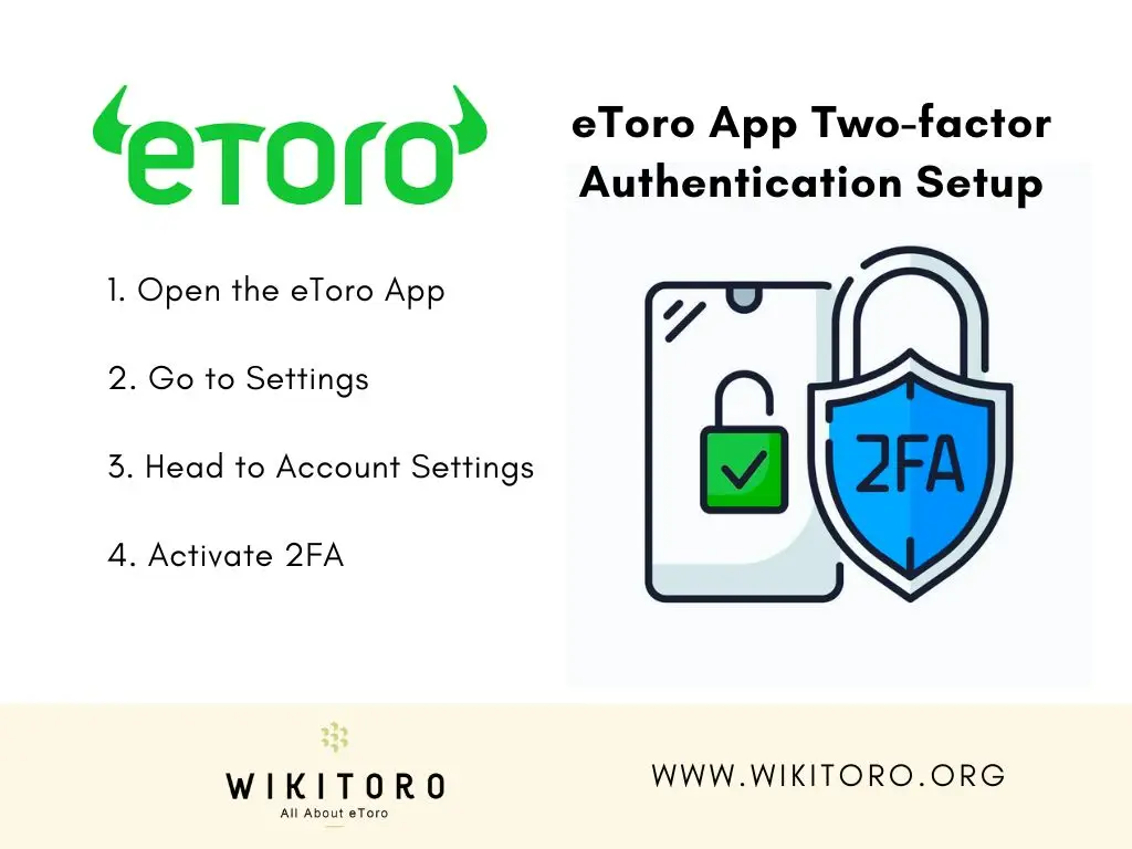 How to set up 2FA with the eToro app infographic