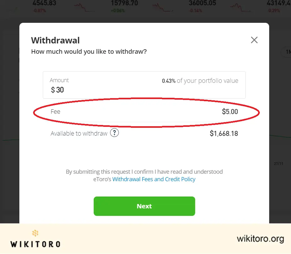 eToro withdrawal fee