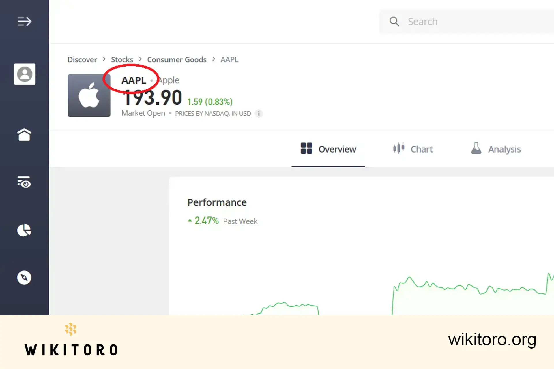 Apple's stock symbol on eToro