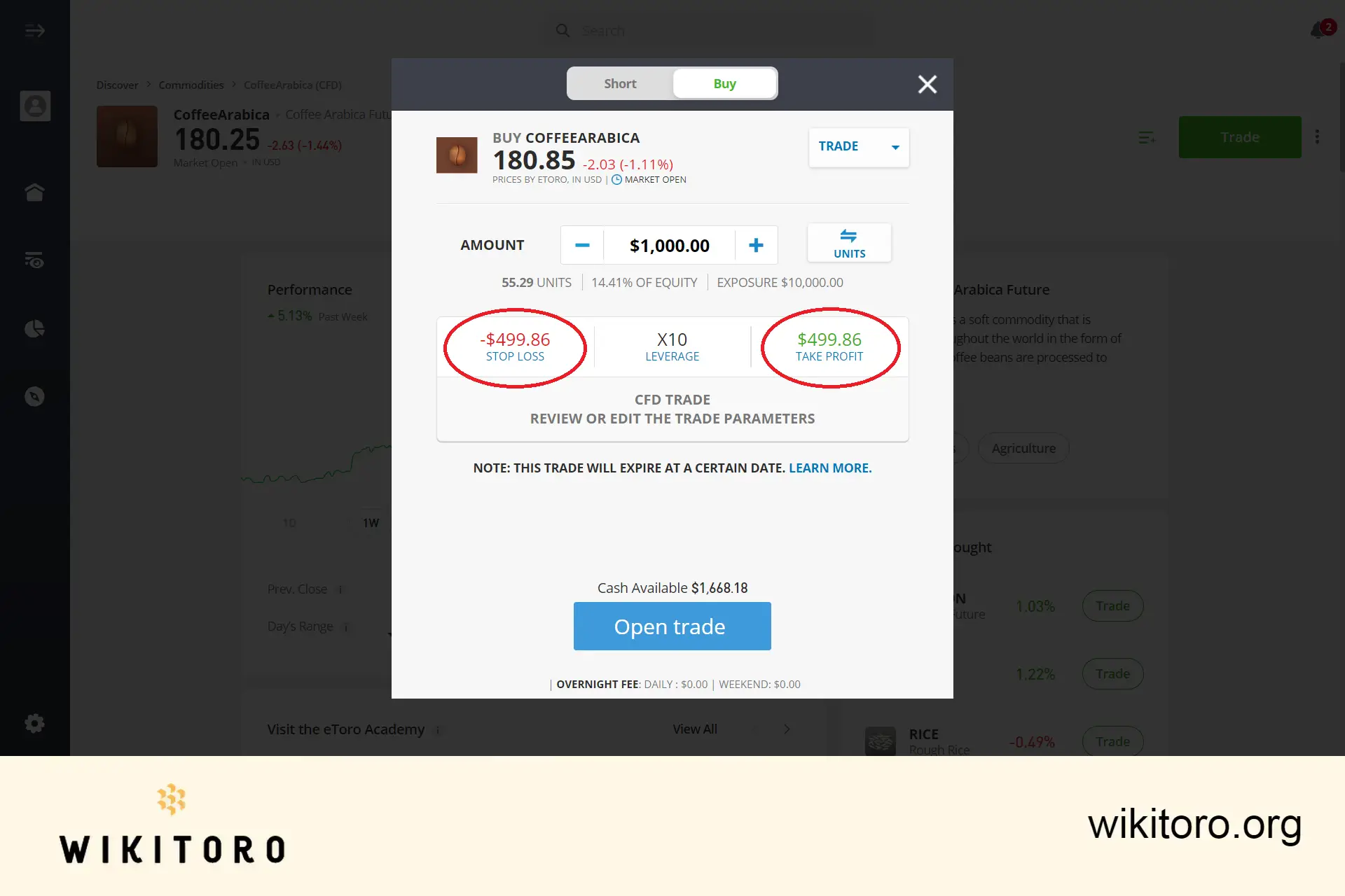 Setting coffee arabica trading parameters on eToro