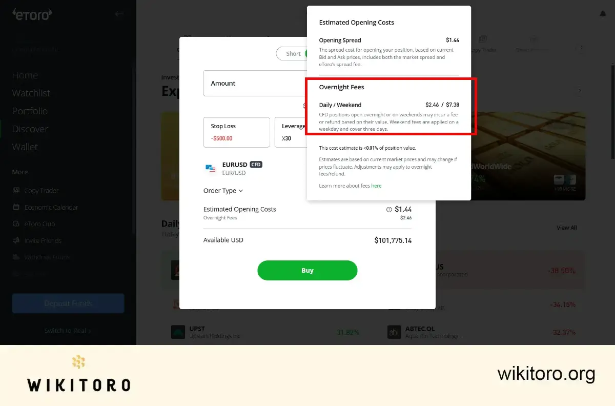 eToro's overnight fee