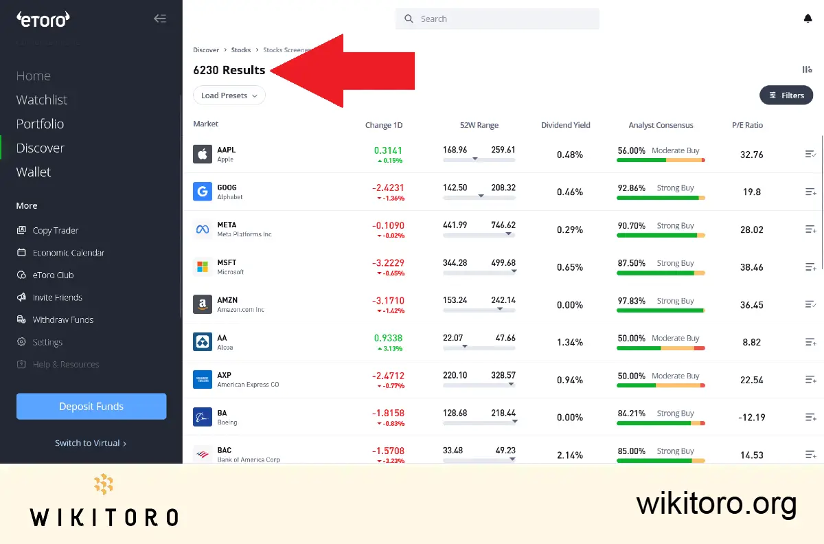 Total number of stocks on eToro