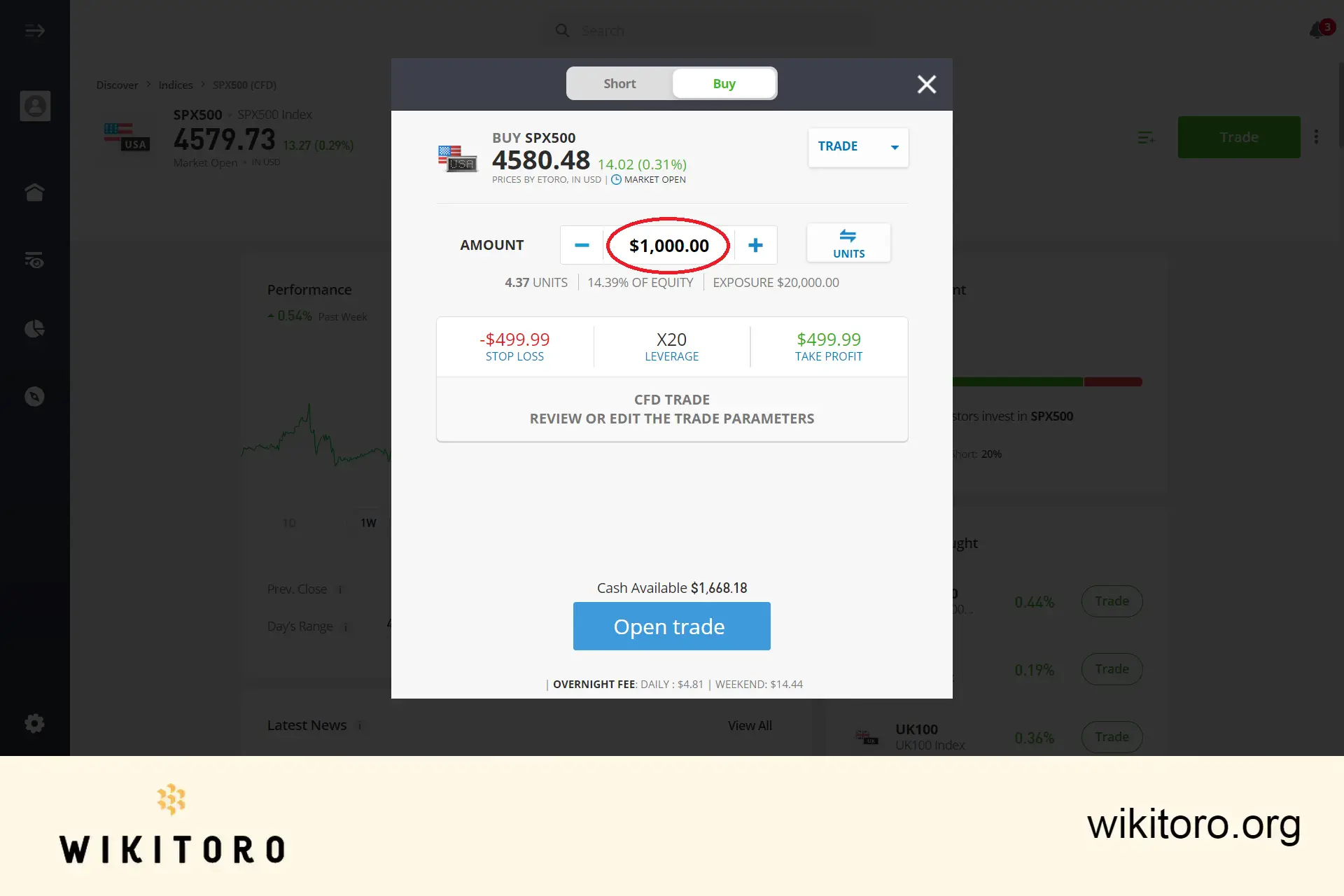 eToro SPX500 minimum trade is $1000