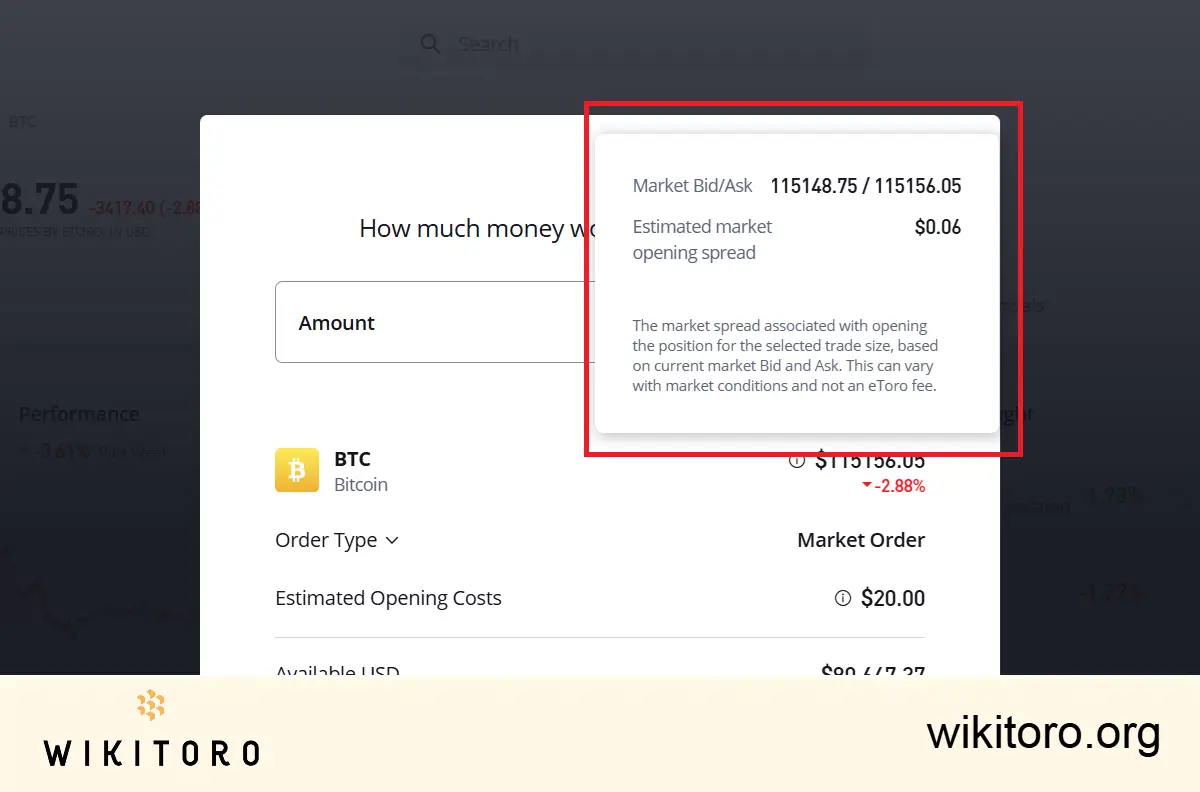 eToro's Bitcoin spread indicated on the platform