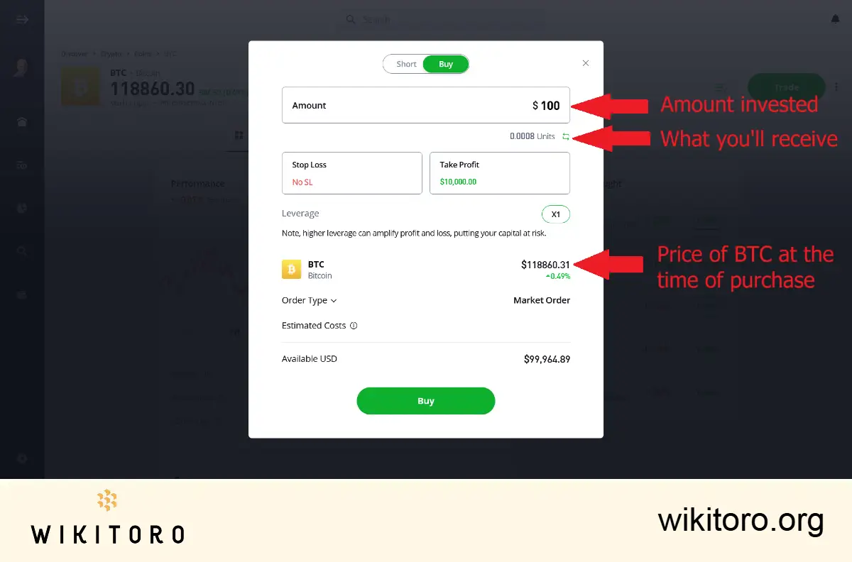 How buying a fraction of Bitcoin works on eToro