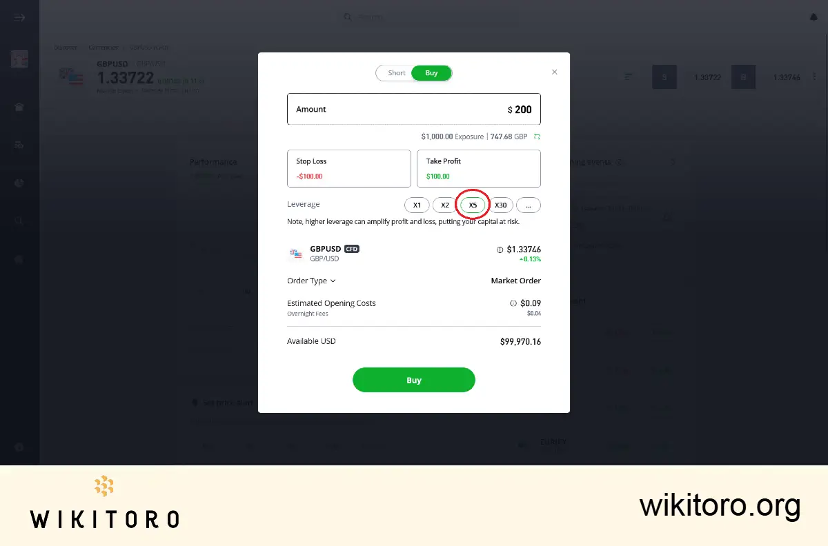 Using leverage on eToro's trading platform